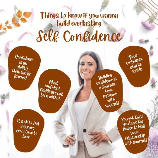 BUILDING CONFIDENCE AND ASSERTIVENESS